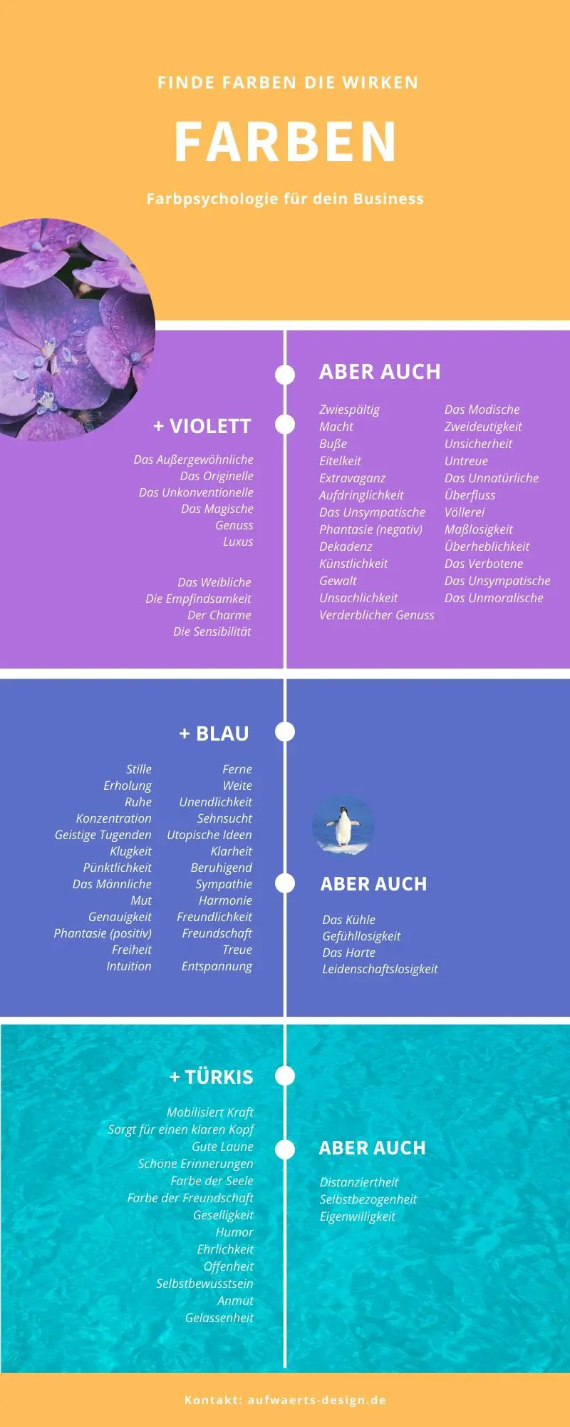 Farbpsychologie: Violett, Blau, Türkis. 