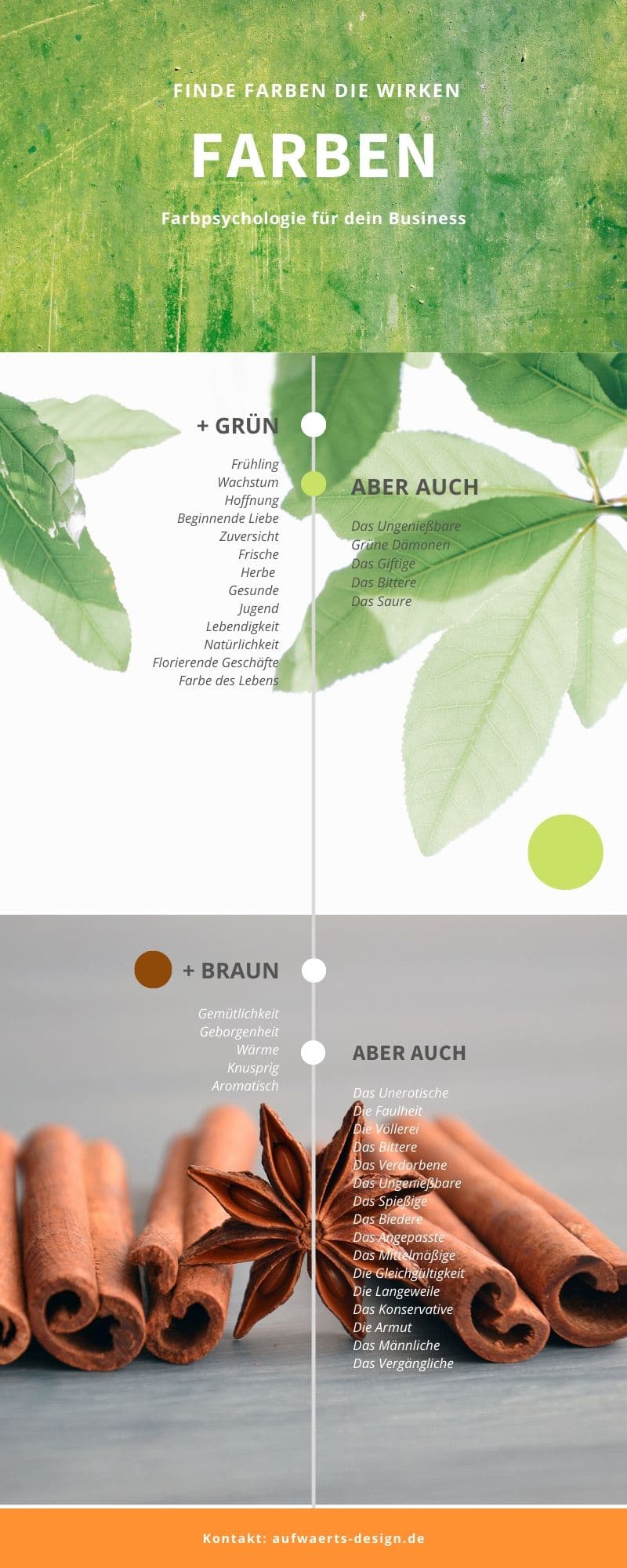 Farbpsychologie: Ideale Branding Farben finden für Marketing und Webdesign. 5 Farbpsychologie: Grün und Braun. So wirken die Farben auf uns.