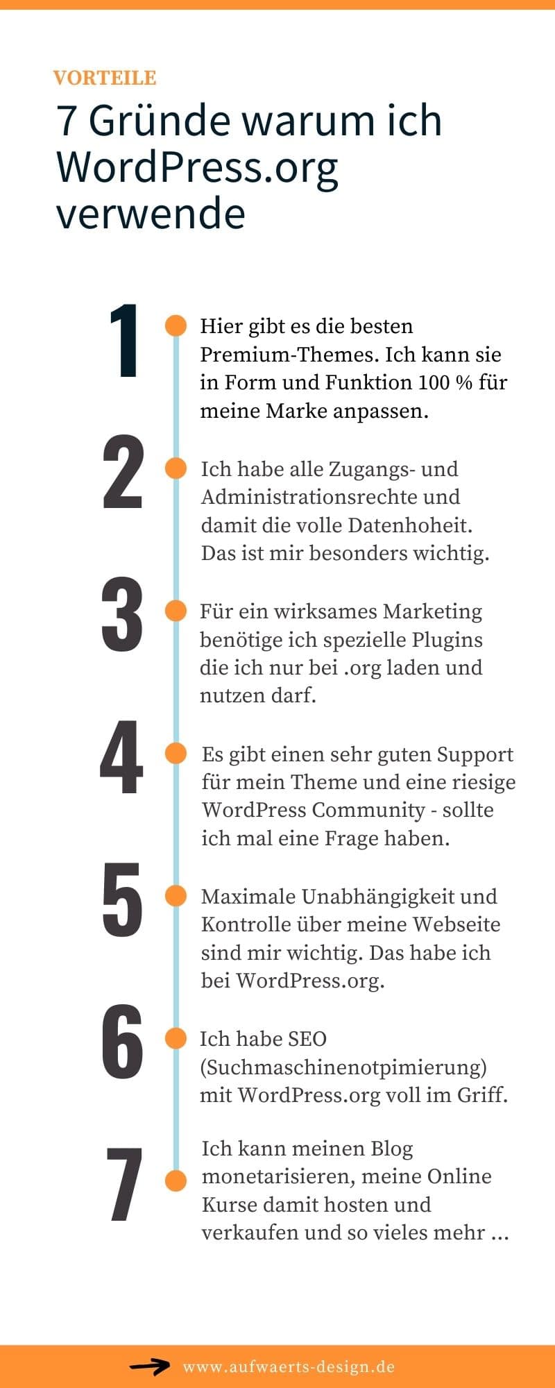 WordPress.org oder WordPress.com – Was sind die Unterschiede? 1 7 Gründe, warum ich WordPress.org verwende statt .com