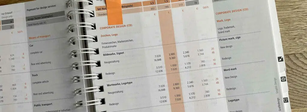 Was kostet Corporate Design?